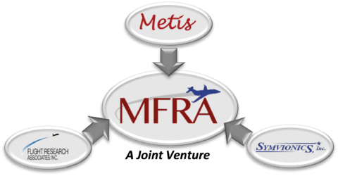 MFRA Member Companies