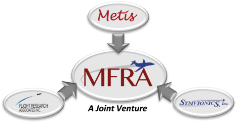 mfra-orgchart MFRA Member Companies