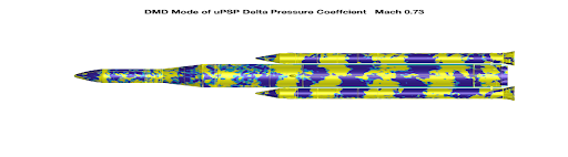 Dynamic Mode Decomposition of Unsteady Pressure-Sensitive Paint Measurements